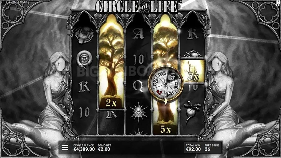 Promotion Guide